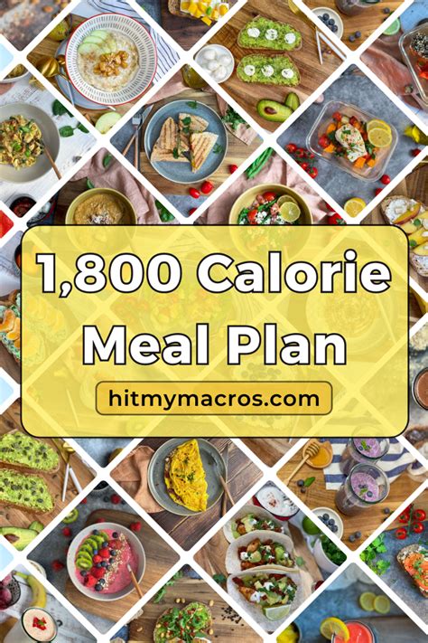 1800 Calorie Meal Plan Artofit