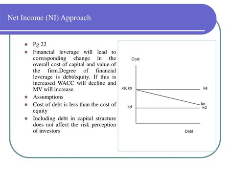 PPT Corporate Strategy And Financial Policy PowerPoint Presentation