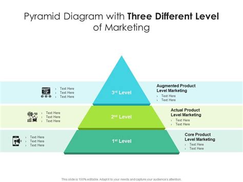 Pyramid Diagram With Three Different Level Of Marketing Presentation Graphics Presentation