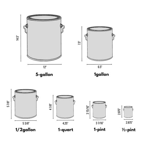 Standard Paint Can Sizes With Size Chart