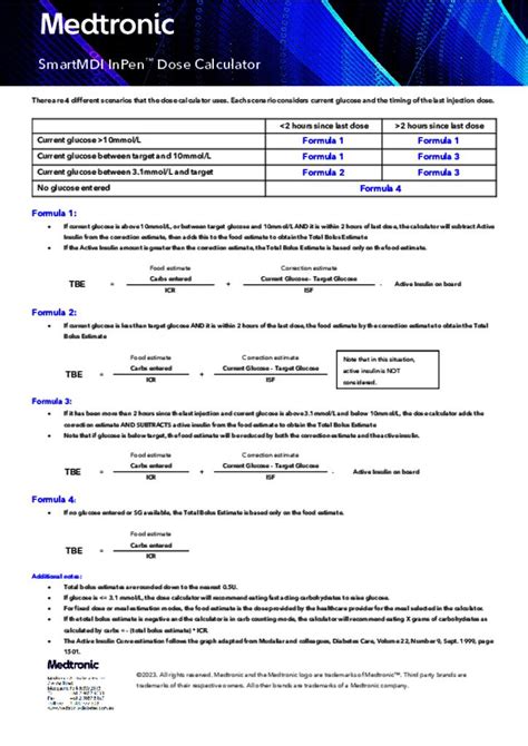 InPen GUIDES Medtronic HCP