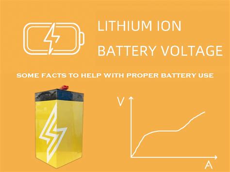 Lithium ion battery voltage-some facts to help with proper battery use ...