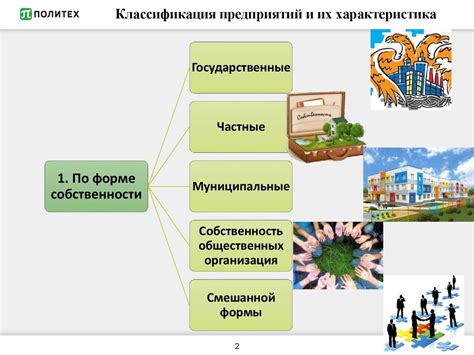 Классификация предприятий и их объединений. Организационно-правовые ...