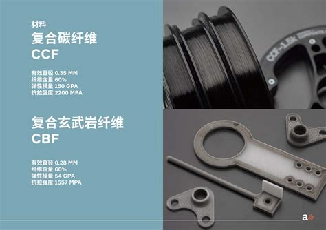 产品概述 设备参数 应用方案 典型案例 产品推荐