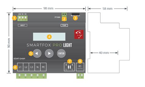 Smartfox Pro Light Energiemanager Jetzt Bestellen Nic E Shop