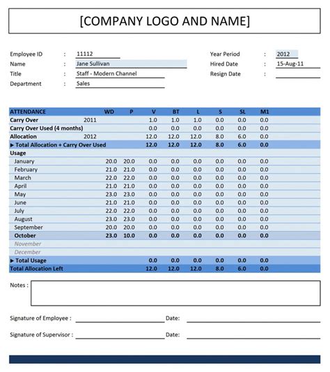 Employee Attendance Tracker » The Spreadsheet Page