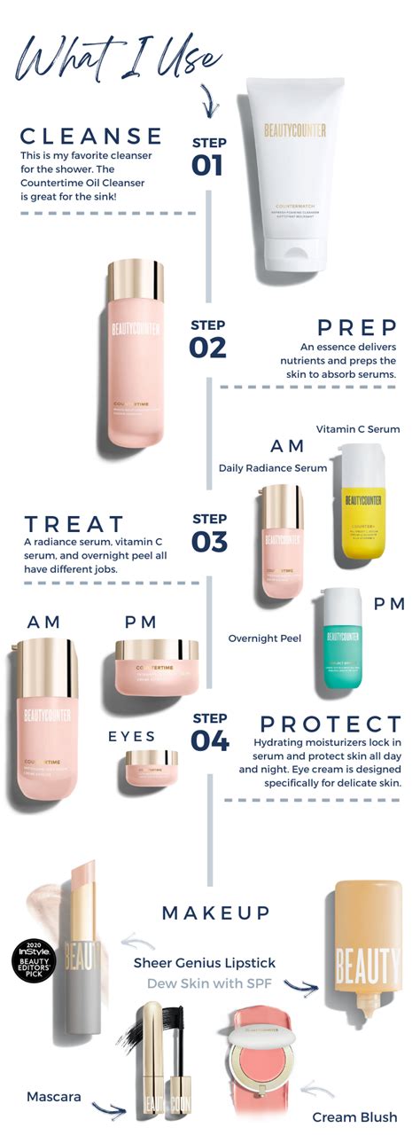 How To Apply Skincare Products In The Right Order • Kath Eats