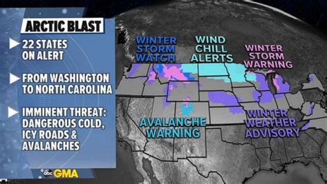 Arctic Blast To Hit Us Over The Weekend Abc News