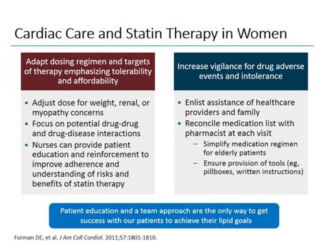 Tailoring Statin Therapy In Women Ppt Download