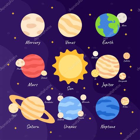 Conjunto Iconos Dibujos Animados Planetas Del Sistema Solar Sus Lunas