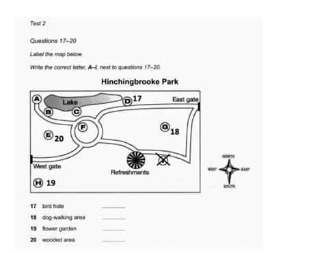 Sharpen Your IELTS Listening Skill Maps Plan Labelling