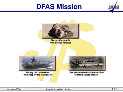 Ppt Dfas Vision Powerpoint Presentation Free Download Id4108093