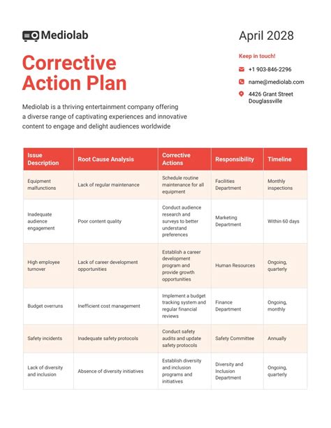 Simple Corrective Action Plan Template Venngage