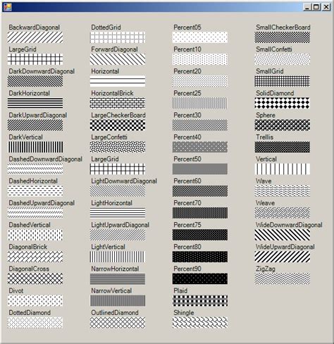 List all Hatch styles : HatchBrush « 2D Graphics « VB.Net Tutorial