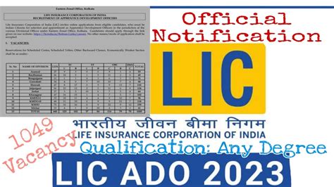 Lic Ado Eastern Zone Recruitment Vacancies Notification