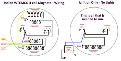 Aircraft Magneto Wiring Diagram Slick Magneto Wiring Diagram Learn How To Properly And