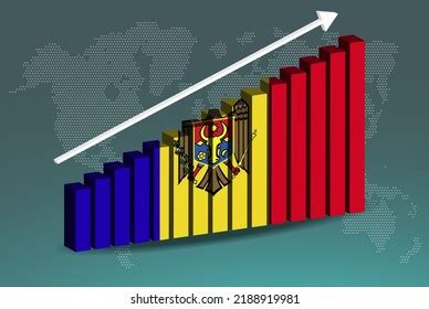 Moldova D Bar Chart Graph Vector Stock Vector Royalty Free