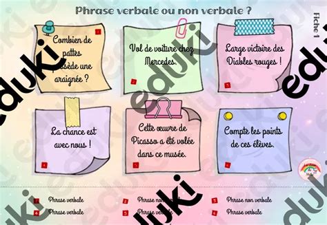 Atelier Différencier La Phrase Verbale Et Non Verbale Ressource