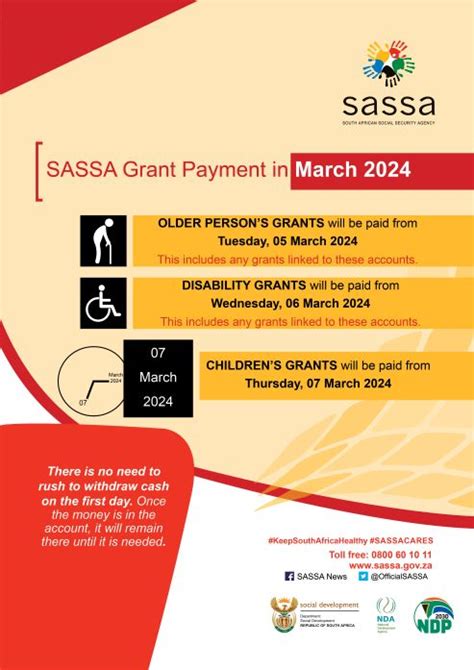 March SASSA Payments Old Age Grants Can Be Collected Today