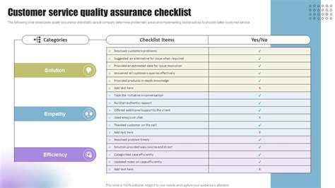 Techniques To Enhance Support Customer Service Quality Assurance