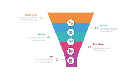 Diagrama De Modelo De Processo De Pensamento De Infografia Forma De