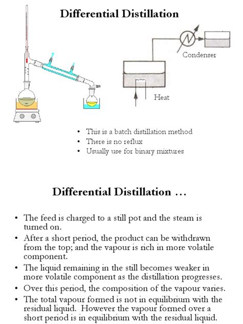 Differential Distillation Distillation Chemical Engineering