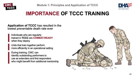 Module 1 Principles And Application Of Tactical Combat 42 Off