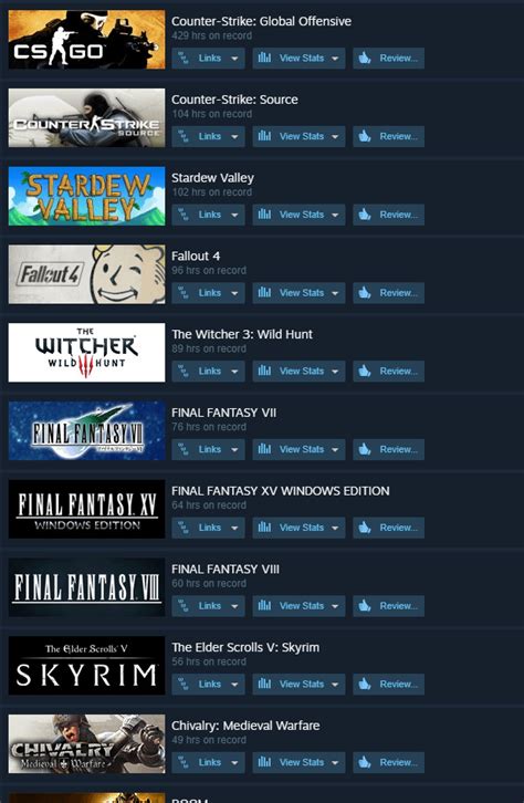 Post your top 10 most played games on Steam! : Steam