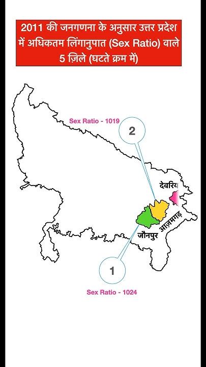 Up Sex Ratio उत्तर प्रदेश लिंगानुपात Census2011 Upcensus2011