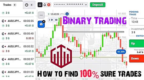 Advance Binary Options Trading Youtube