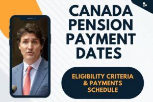 Canada Pension Payment Dates 2024 CPP Eligibility Criteria Payments