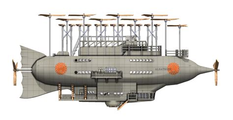 Robur’s Albatros 1m – EnDTaS