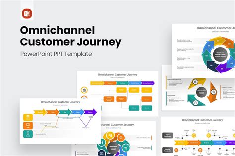 Omnichannel Customer Journey PowerPoint Template Nulivo Market