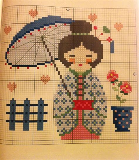 Pin by rosemary potes on DiseñosPunto de Cruz Cross stitch designs