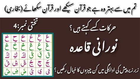 Noorani Qaida Lesson 4 Full In Urdu Hindi Learn Noorani Qaida With