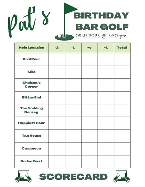 Birthday Bar Golf Scorecard Template Digital Editable Party Activity Golf Party Pub Crawl