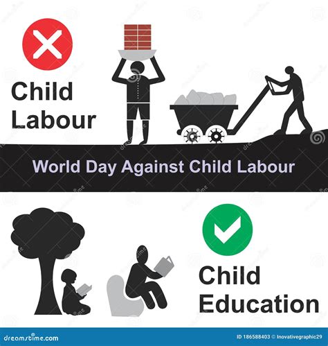 Child Labour Posters