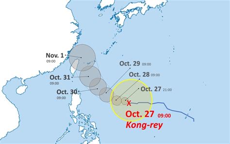 Typhoon Kong Rey To Reach South Of Japans Okinawa On Thursday Jwa