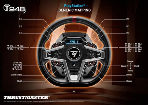 T Ps Ps Pc Thrustmaster