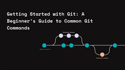 Getting Started With Git A Beginners Guide To Common Git Commands