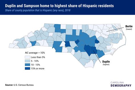 2018 County Population Estimates: Race & Ethnicity | Carolina Demography