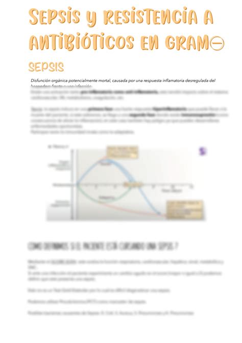 SOLUTION 37 Sepsis Y Resistencia A Antibi Ticos En Gram Negativos