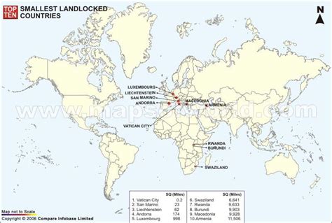 Smallest Landlocked Countries - World Top Ten