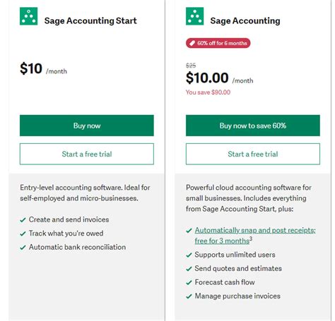 Sage Accounting Sage One Pricing Cost And Pricing Plans