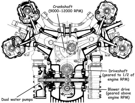 V16 Engine Diagram