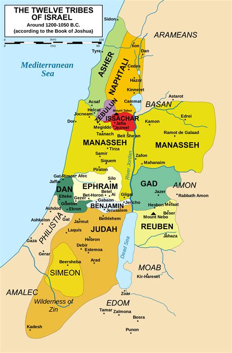 The Twelve Tribes of Israel | St. Barnabas Reads the Bible