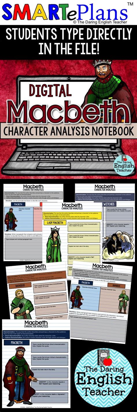 Smarteplans Digital Macbeth Character Analysis Interactive Notebook