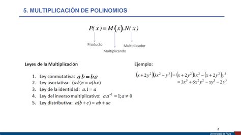 Solution Multiplicaci N De Polinomios Y Productos Notables Studypool