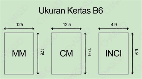 √ Ukuran Kertas B0, B1, B2, B3, B4, B5, B6... B10 Lengkap