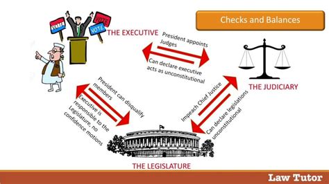 Editorialsopinions Analyses For Upsc 10 May 2021 Legacy Ias Academy